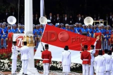 Pengertian, Sikap, Contoh,...