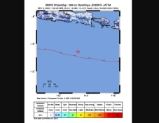 Gempa Susulan Berkekuatan...