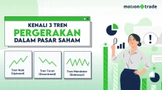 Tips MotionTrade: Kenali...