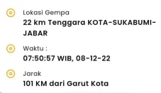 Gempa M6,1 di Sukabumi,...