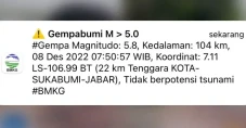 Gempa M5,8 Guncang Sukabumi,...