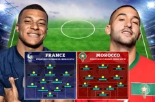 Prediksi Starting XI...
