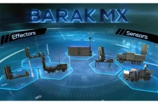 Mengenal Barak MX System,...