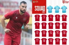 Piala AFF 2022: Nomor...