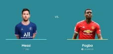 Perbandingan Statistik...