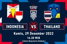 Preview Indonesia vs...