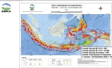 BMKG Catat 10.792 Kali...