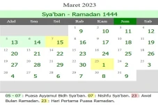 Daftar Hari Besar Islam...