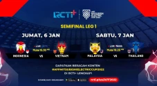 Live di RCTI+! Semifinal...