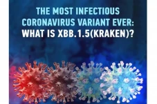 Ahli Epidemiologi Duga...