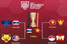 Jadwal Final Piala AFF...