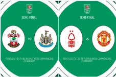 Drawing Semifinal Piala...