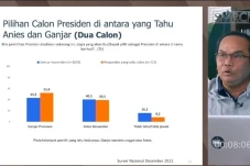 Jika Pilpres 2024 Berlangsung...