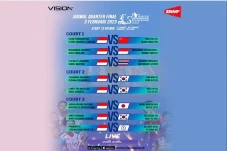 LIVE di Vision+, Perempat...
