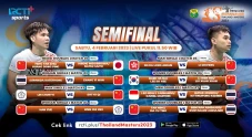 Link Live Streaming...