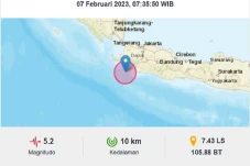 Gempa Bumi Magnitudo...