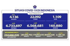 Update 16 Februari 2023,...