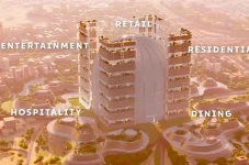 5 Proyek Unik Arab Saudi...