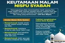 Niat Baca Yasin 3 Kali...
