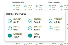 Jadwal Imsakiyah Jakarta...