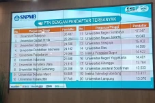 20 PTN dengan Pendaftar...