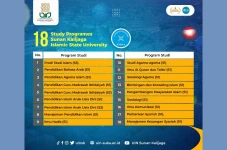 Pertama di Indonesia,...