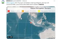 Terjadi 8 Gempa Susulan,...