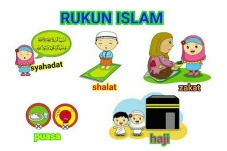 Hadis tentang 5 Rukun...