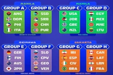 Hasil Drawing FIBA World...