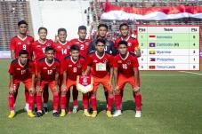 Klasemen Sepak Bola...