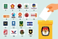 Parpol Parlemen Pendukung...