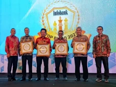 bank bjb Raih Predikat...