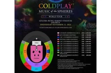 Cara Bayar Tiket Coldplay...
