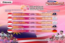 LIVE di iNews! Hari...