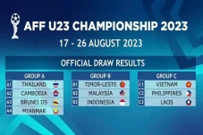 Seru! Indonesia Satu...