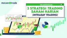 Tips MotionTrade: 3...