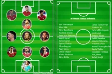 Dahsyat! Starting XI...