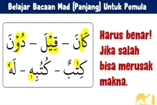 15 Hukum Bacaan Mad...
