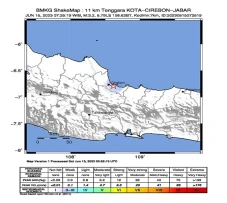 Cirebon 2 Kali Alami...