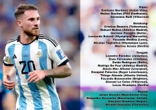 Ini Daftar 24 Pemain...