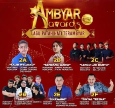 Berikut Fakta Menarik...