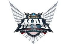 Daftar Lengkap Tim MPL...