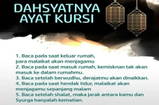 Ayat Kursi Latin, Arab,...