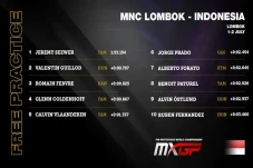 MNC MXGP Lombok 2023:...