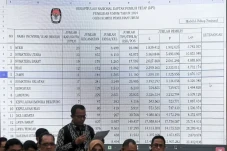 DPT Pemilu 2024: Mayoritas...