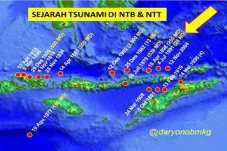 Catatan Kelam 32 Tahun...