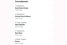 Tagar Kerja Nyata Ganjar...