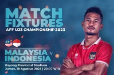 Jadwal Timnas Indonesia...