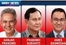 Heboh Soal Debat Capres,...