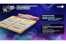 Panduan Membeli Tiket...